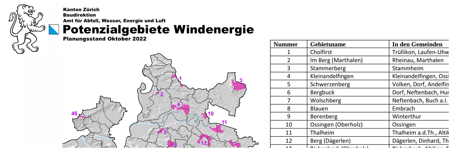 Potenzialgebiete Kt. ZH – Medienkonferenz vom 7. Oktober 2022